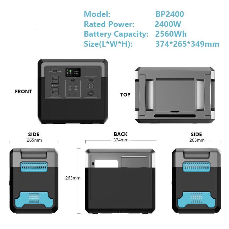 什么是雙向逆變？